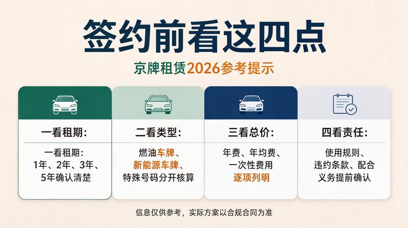 二手车市场风向标